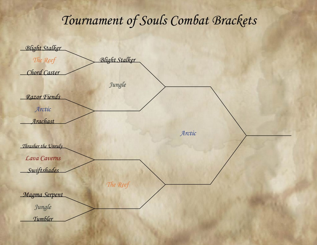 Tournament Brackets - 1st match