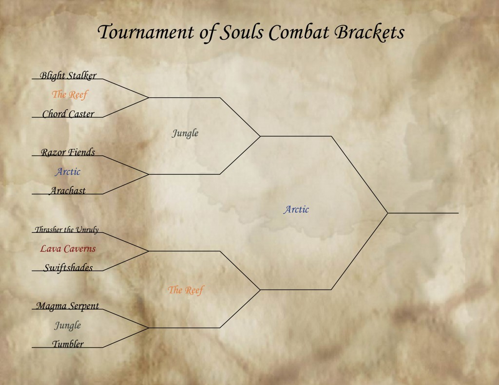 Tournament Brackets - Initial